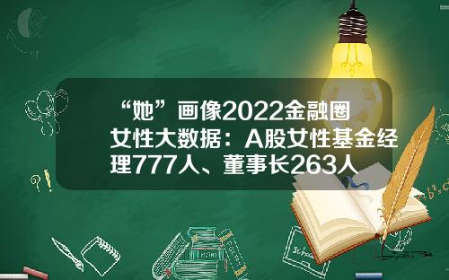 “她”画像2022金融圈女性大数据：A股女性基金经理777人、董事长263人、总经理381人…-000403基金
