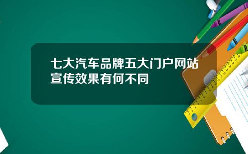 七大汽车品牌五大门户网站宣传效果有何不同