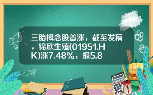 三胎概念股普涨，截至发稿，锦欣生殖(01951.HK)涨7.48%，报5.89港元-锦欣生殖股票最新资讯