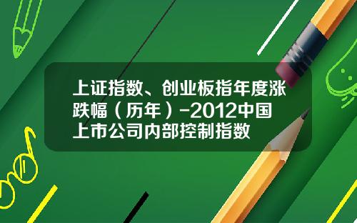 上证指数、创业板指年度涨跌幅（历年）-2012中国上市公司内部控制指数