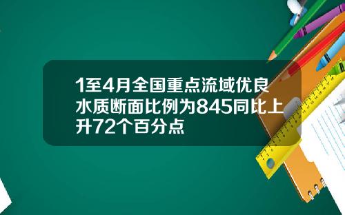 1至4月全国重点流域优良水质断面比例为845同比上升72个百分点