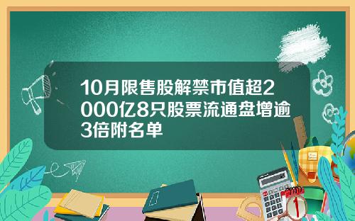10月限售股解禁市值超2000亿8只股票流通盘增逾3倍附名单