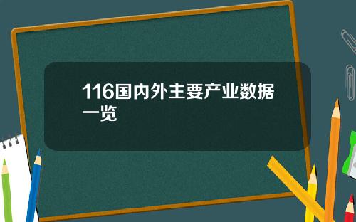116国内外主要产业数据一览