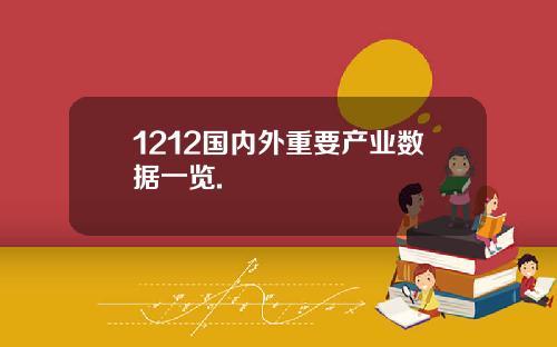 1212国内外重要产业数据一览.