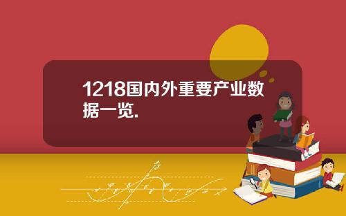 1218国内外重要产业数据一览.