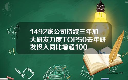 1492家公司持续三年加大研发力度TOP50去年研发投入同比增超100