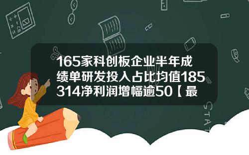 165家科创板企业半年成绩单研发投入占比均值185314净利润增幅逾50【最新】