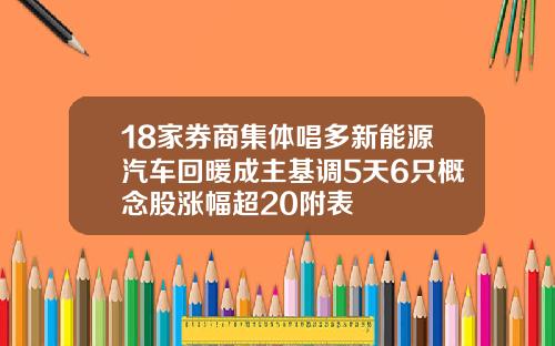 18家券商集体唱多新能源汽车回暖成主基调5天6只概念股涨幅超20附表