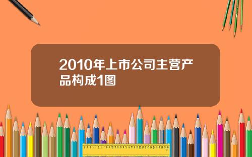 2010年上市公司主营产品构成1图
