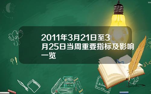 2011年3月21日至3月25日当周重要指标及影响一览