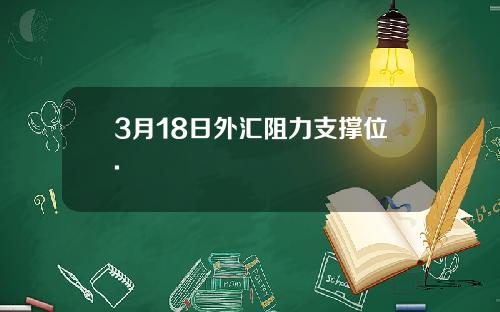 3月18日外汇阻力支撑位.