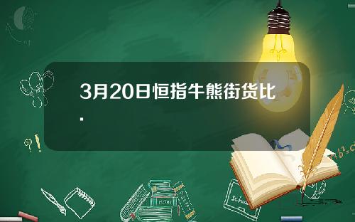 3月20日恒指牛熊街货比.