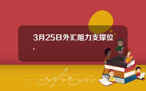 3月25日外汇阻力支撑位.
