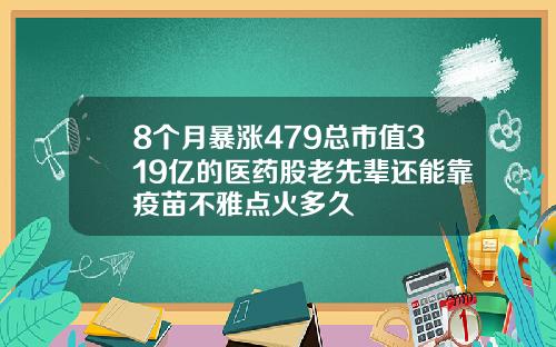 8个月暴涨479总市值319亿的医药股老先辈还能靠疫苗不雅点火多久