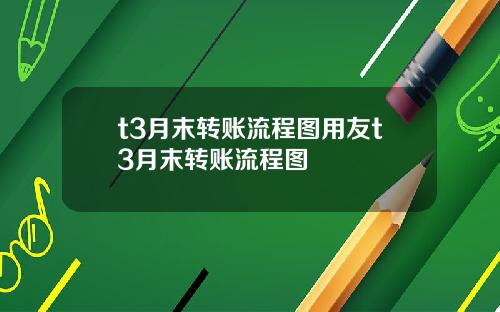 t3月末转账流程图用友t3月末转账流程图